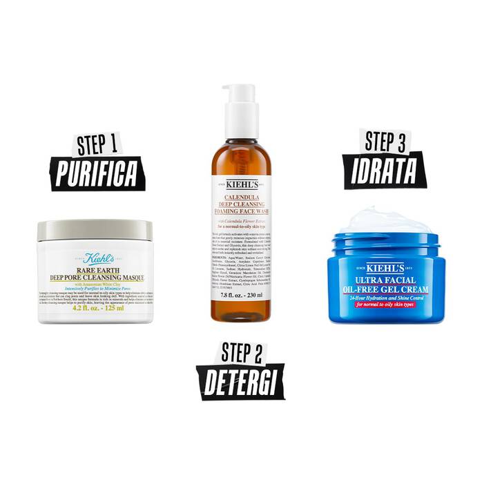 Kiehls Stop the Shine Negozi Online