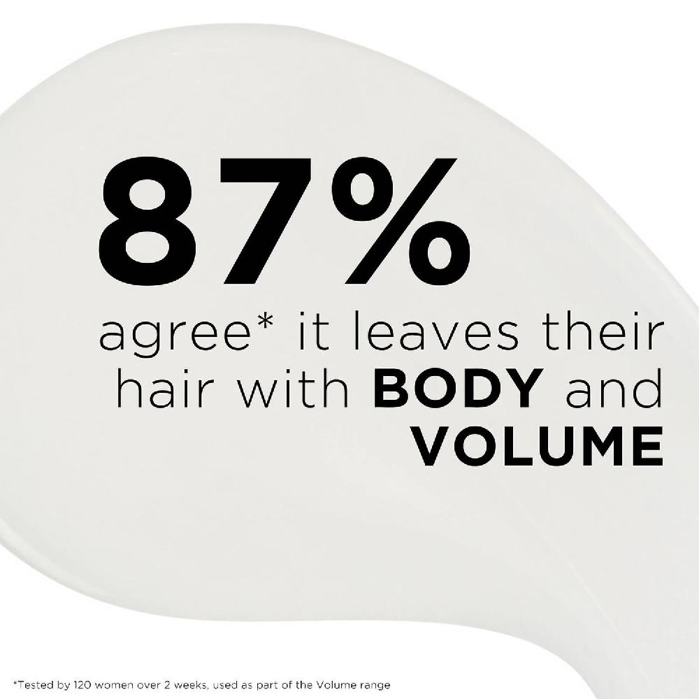 Growgorgeous Shampoo Volume Illuminante e Volumizzante In Saldo