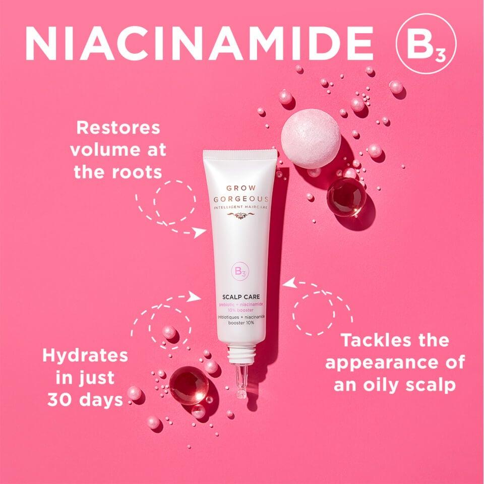 Growgorgeous Booster Capelli Riequilibrante Niacinamide 10% + Prebiotic In Linea