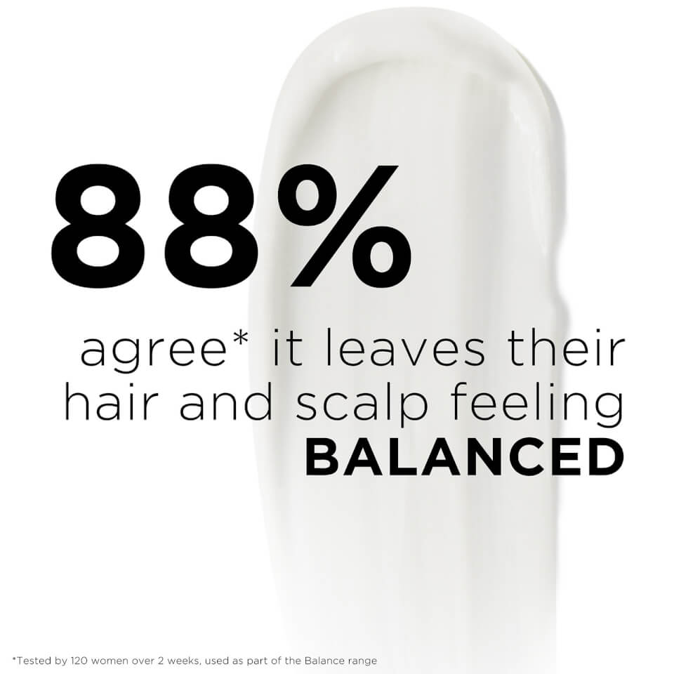 Growgorgeous Balsamo Capelli Balance pH-Bilanciato Offerta Pasqua