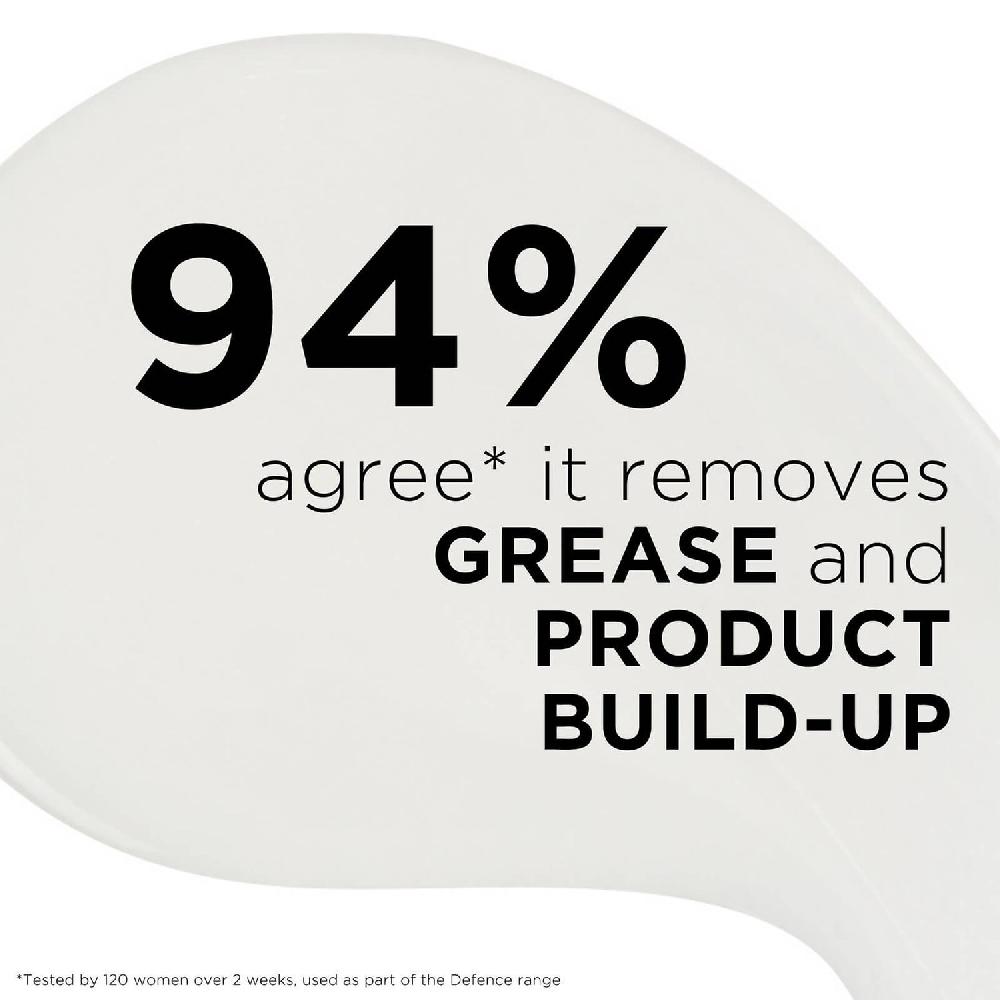 Growgorgeous Shampoo Defence Anti-Inquinamento Vendite Flash