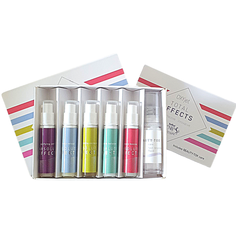 GWP OXYjet Total Effects