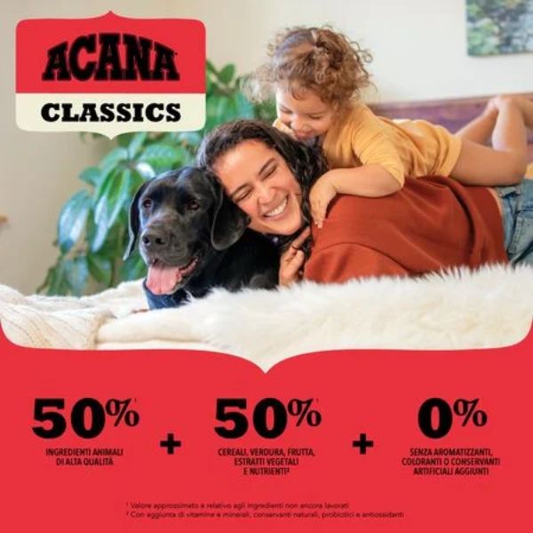 Bauzaar Acana Classic Red Meat 2025