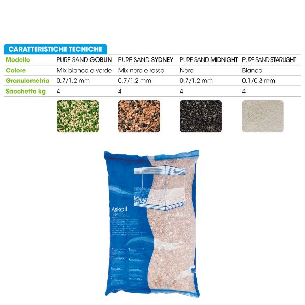 Bauzaar Pure Sand Sabbia decorativa naturale per Acquari Askoll Soddisfazione Garantita