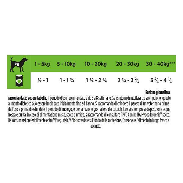 Bauzaar Purina Veterinary Diets HA Hypoallergenic Economico