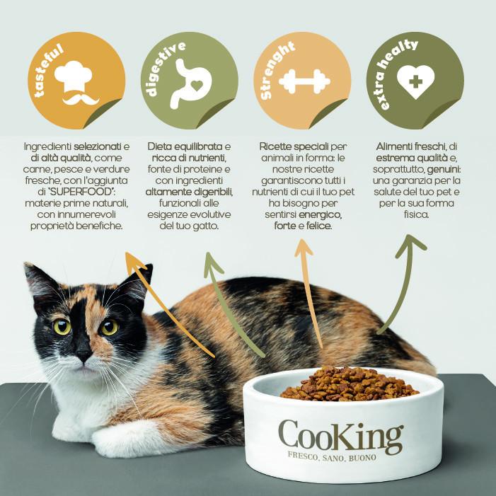 Bauzaar CooKing Cat Grain Free Adult All Breed con Pollo Negozio
