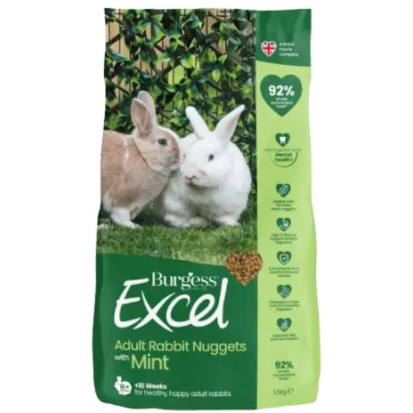 Bauzaar Burgess Excel Coniglio Adult Menta