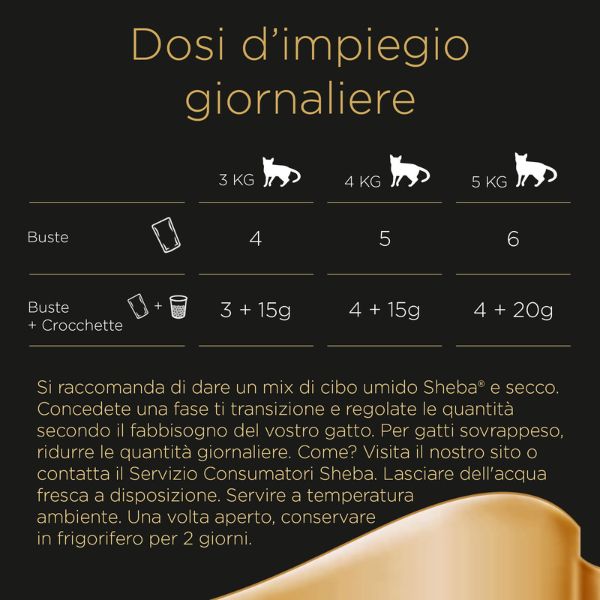 Bauzaar Sheba Mini Filets Selezione In Salsa Multipack In Linea