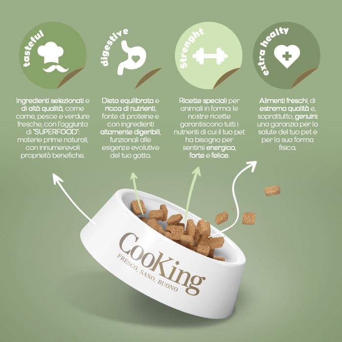 Bauzaar CooKing Dog Grain Free Puppy All Breed con Pollo Economico