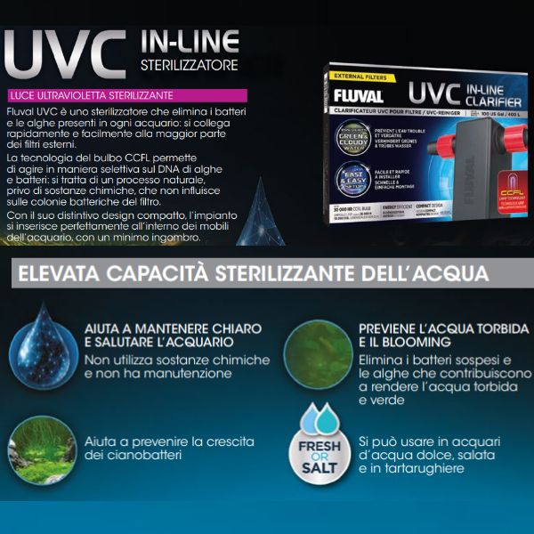 Bauzaar Sterilizzatore UVC In-Line Askoll In Linea