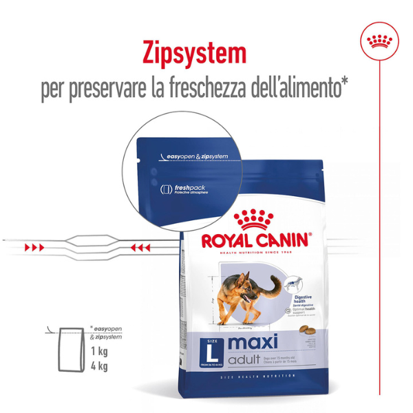 Bauzaar Royal Canin Maxi Dog Adult 2025