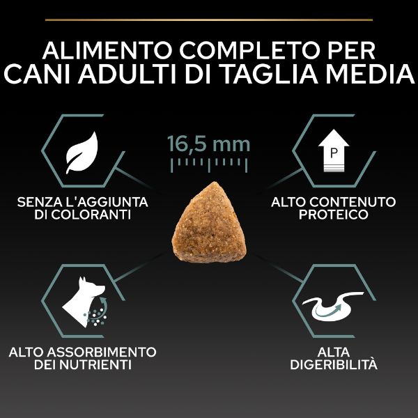 Bauzaar Purina Pro Plan Sensitive Digestion Medium Adult Crocchette Cane Agnello Qualità