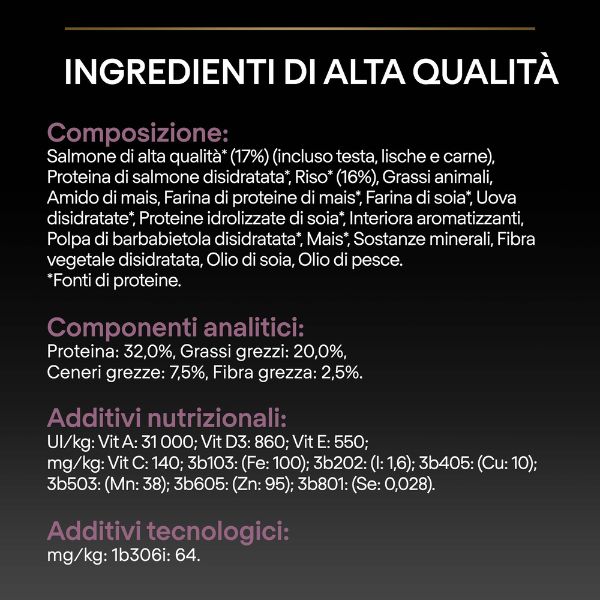 Bauzaar Purina Pro Plan Sensitive Skin Medium Puppy Crocchette Cane Salmone Pezzi Unici