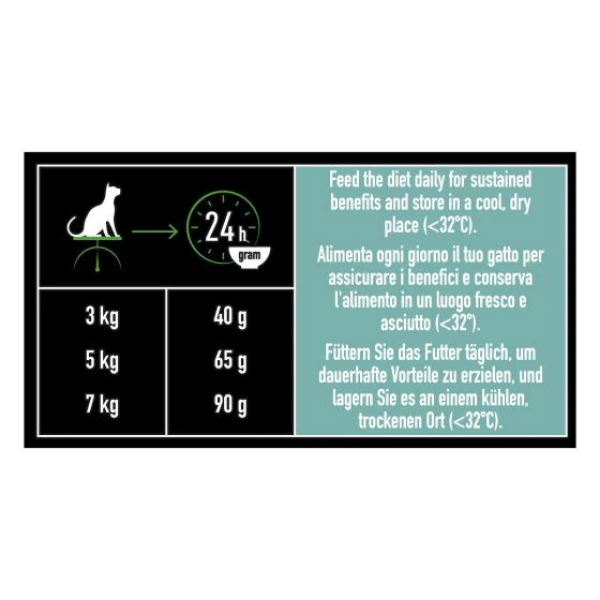 Bauzaar Purina Pro Plan LiveClear Adult Crocchette Gatto Sterilizzato con salmone Enormi risparmi