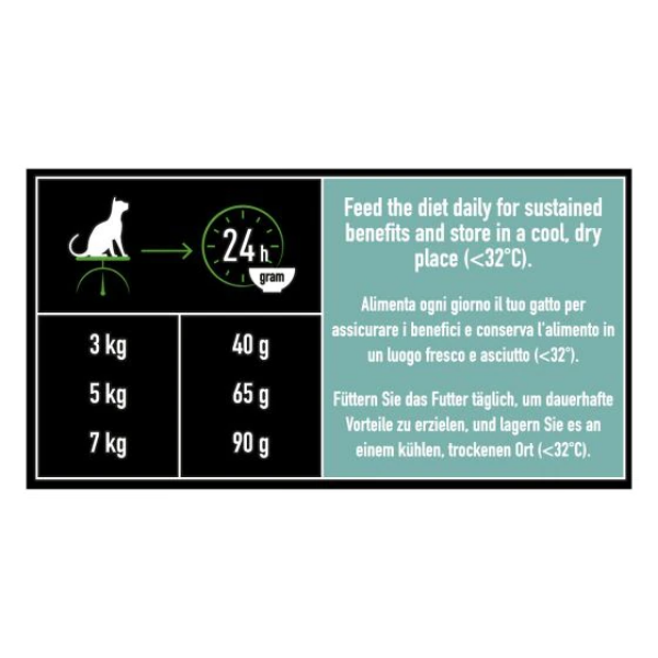 Bauzaar Purina Pro Plan LiveClear Adult Crocchette Gatto Sterilizzato con tacchino Sconti VIP