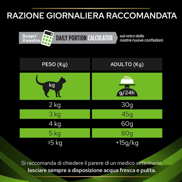 Bauzaar Purina Pro Plan Veterinary Diets HA hypoallergenic Consegna Veloce