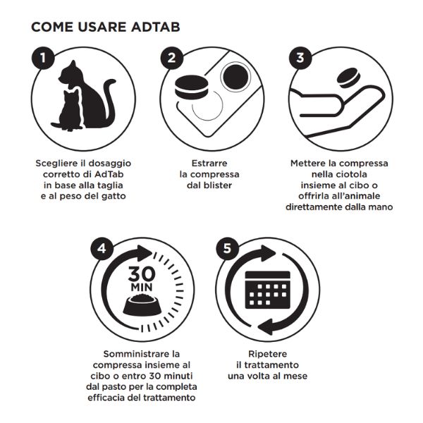 Bauzaar AdTab Elanco Compresse masticabili Antiparassitario orale per gatti Promozione Limitata