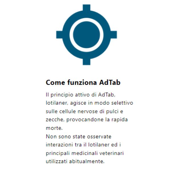 Bauzaar AdTab Elanco Compresse masticabili Antiparassitario orale per gatti Promozione Limitata