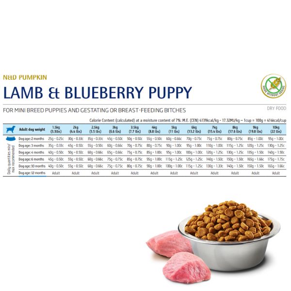 Bauzaar Farmina N&D Grain Free Pumpkin Puppy Mini Agnello e Mirtillo Comprare a buon mercato
