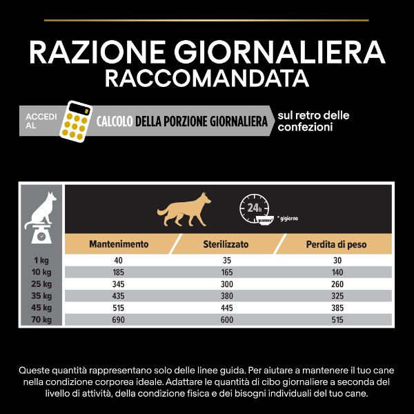 Bauzaar Purina Pro Plan Light Sterilised All Size Adult Crocchette Cane Pollo Sostegno trimestrale