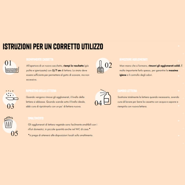 Bauzaar Lindocat Advanced Green + I Più Venduti