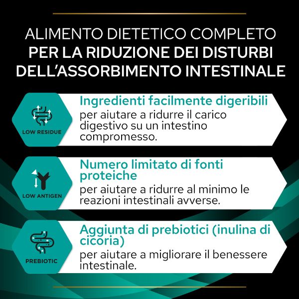 Bauzaar Purina Pro Plan Veterinary Diets EN gastrointestinal Shopping online