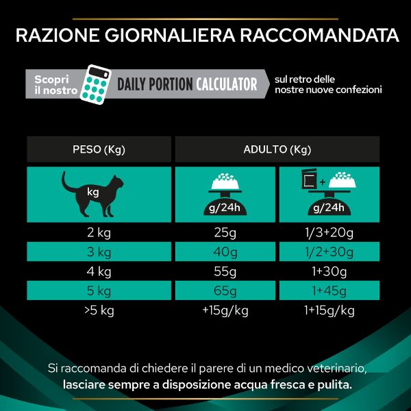 Bauzaar Purina Pro Plan Veterinary Diets EN gastrointestinal Shopping online