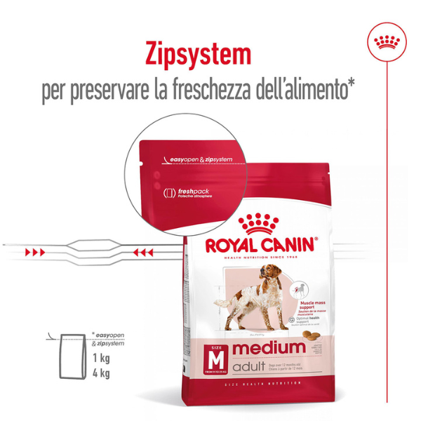Bauzaar Royal Canin Medium Adult Italy