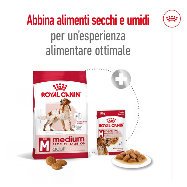 Bauzaar Royal Canin Medium Adult Italy