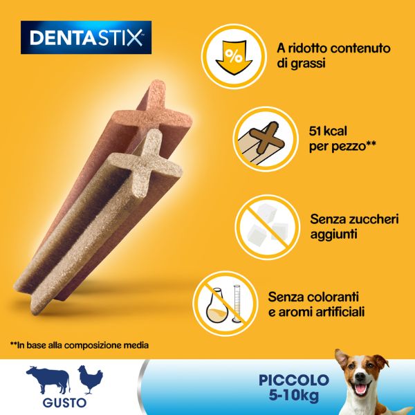 Bauzaar Pedigree Dentastix Mini snack per l'igiene orale Negozio