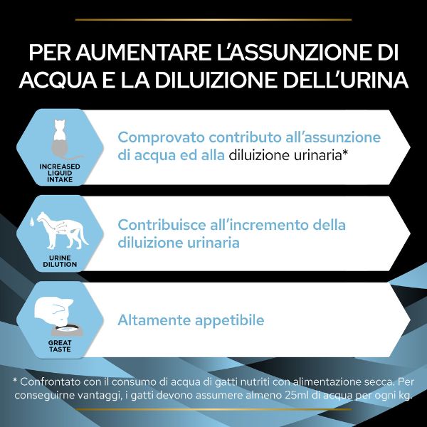 Bauzaar confezione da 10 Spedizione gratuita