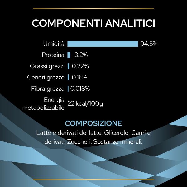 Bauzaar confezione da 10 Spedizione gratuita