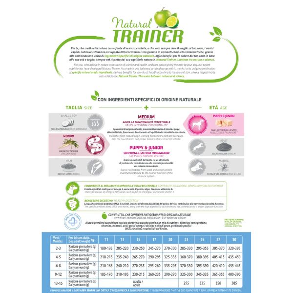 Bauzaar Natural Trainer Puppy e Junior Medium con pollo Prezzo basso