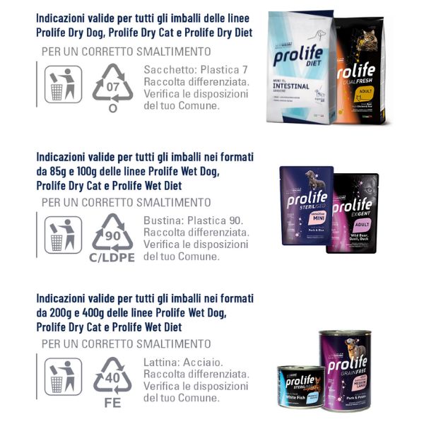 Bauzaar Prolife Veterinary Diet Dog Hydrolysed Hypoallergenic Medium/Large Agnello Discount Store per i nuovi prodotti