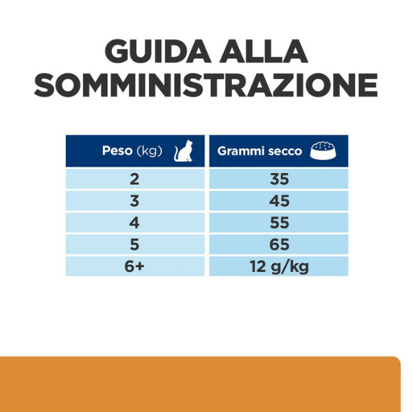 Bauzaar Hill's Prescription Diet k/d Feline con Pollo Super sconto