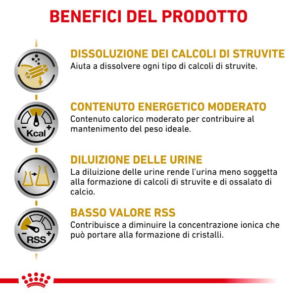 Bauzaar Royal Canin Urinary S/O Moderate Calorie Sconti questo mese