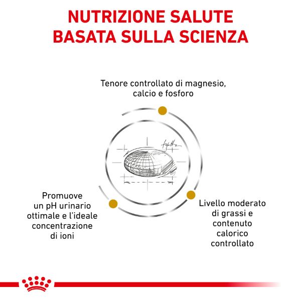 Bauzaar Royal Canin Urinary S/O Moderate Calorie Sconti questo mese