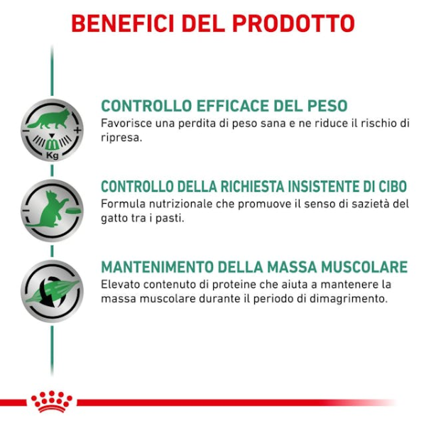 Bauzaar Royal Canin Satiety Weight Management Multipack Cat Qualità