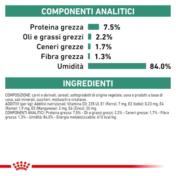 Bauzaar Royal Canin Satiety Weight Management Multipack Cat Qualità