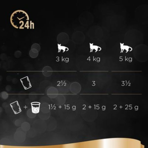 Bauzaar Sheba Selezione in salsa Multipack 12x85 gr Spedizione gratuita