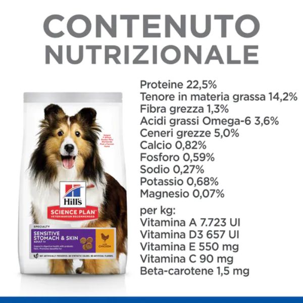 Bauzaar Hill's Science Plan Sensitive Stomach & Skin Medium Adult Alimento per Cani con Pollo Cyber Monday