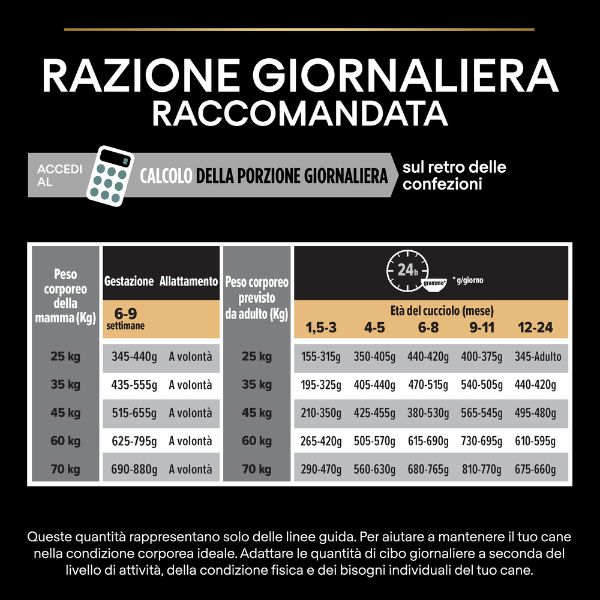 Bauzaar Purina Pro Plan Sensitive Digestion Large Robust Adult Crocchette Cane Agnello Smaltimento dello stoccaggio