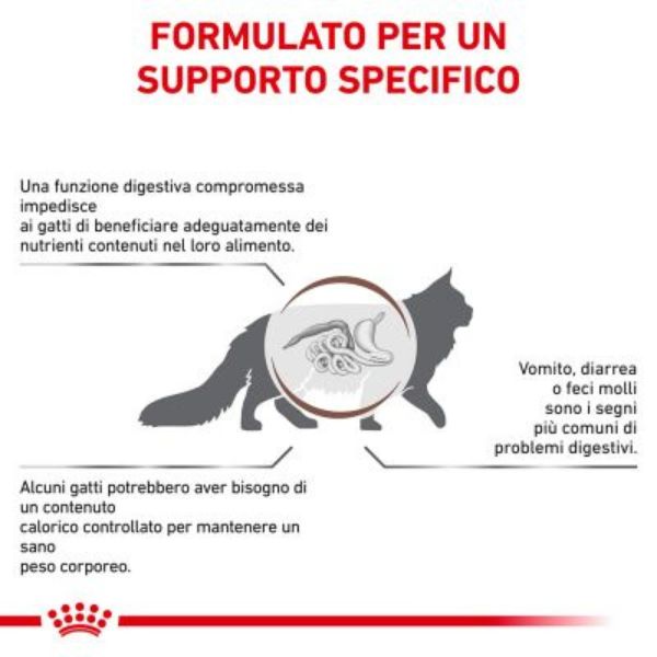 Bauzaar Royal Canin Gastrointestinal Moderate Calorie Feline Offerte giornaliere