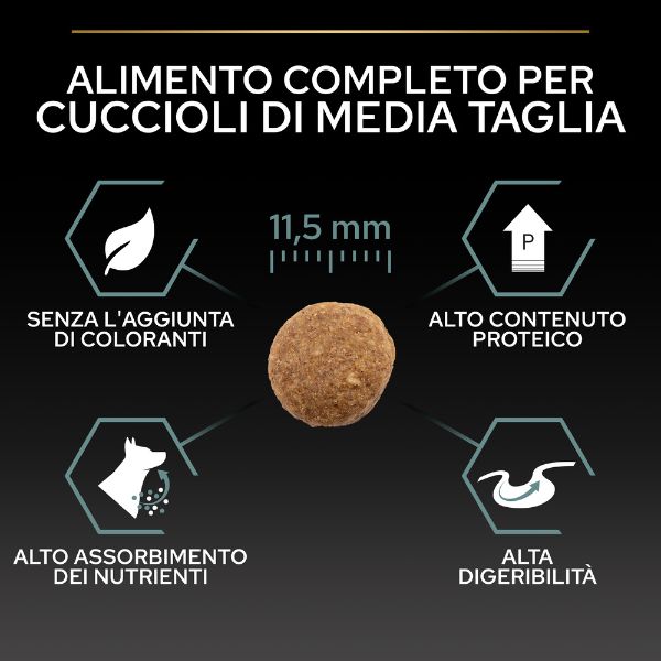 Bauzaar Purina Pro Plan Sensitive Digestion Medium Puppy Crocchette Cane Agnello ACQUISTA ORA
