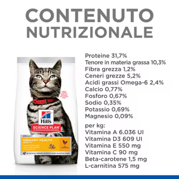 Bauzaar Hill's Science Plan Adult Urinary Health Alimento per gatti con Pollo Ultimi due giorni