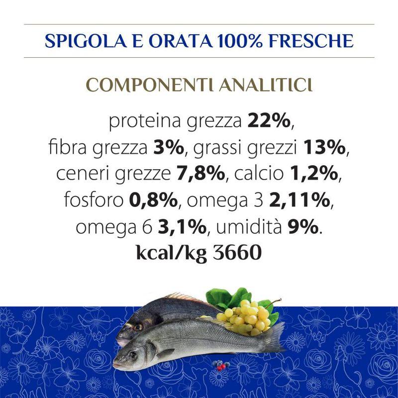 Zooplus Almo Nature HFC M-L Puppy Spigola e Orata Crocchette per cani Promozione