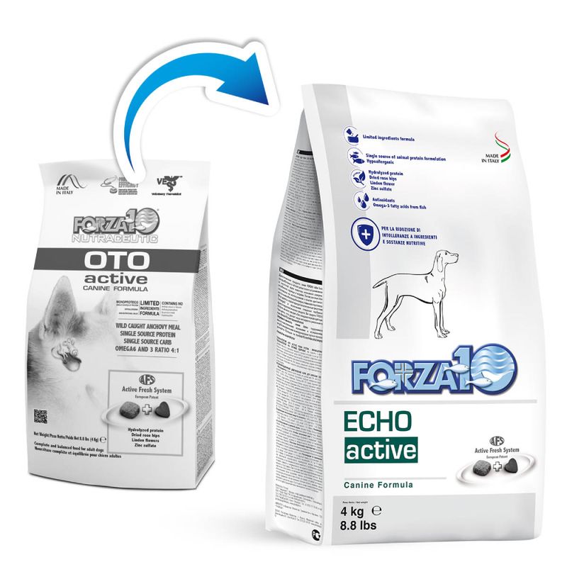 Zooplus Echo Active Crocchette cane Convenienza
