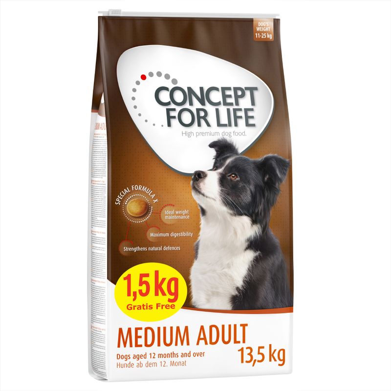 Zooplus Concept for Life Medium Adult Crocchette per cani Novità