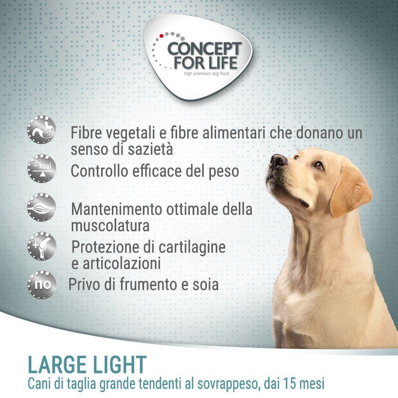Zooplus Concept for Life Large Light Crocchette per cani Economico