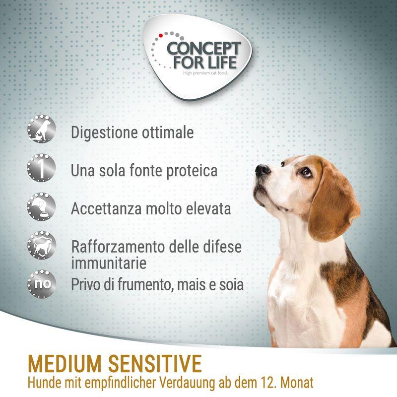 Zooplus Concept for Life Medium Sensitive Crochette per cane In Vendita